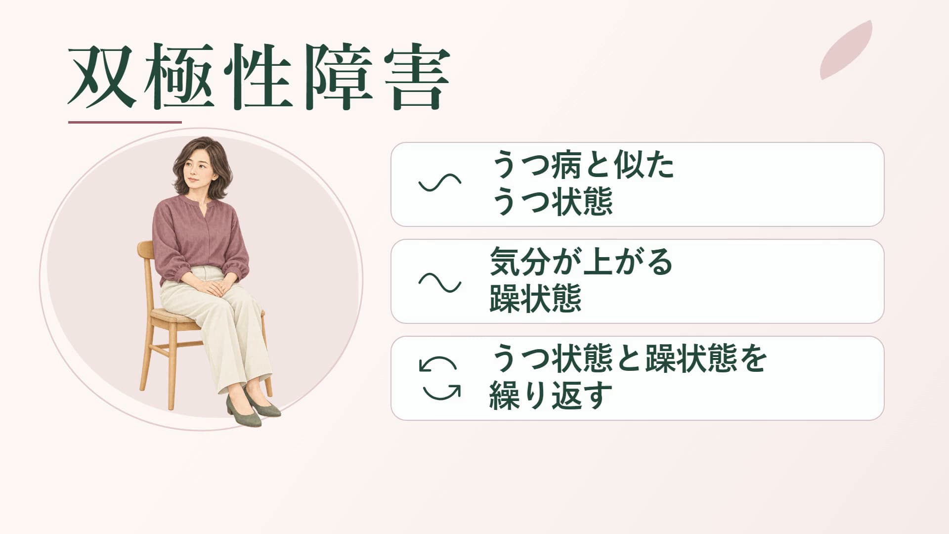 双極性障害の説明図